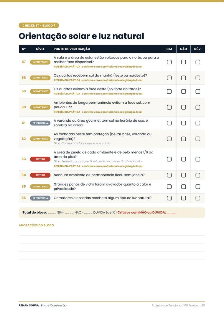 Página de checklist com níveis de prioridade